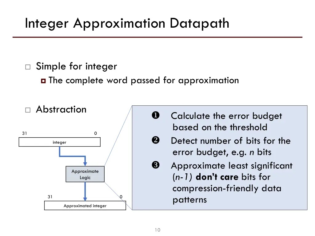 integer approximation datapath