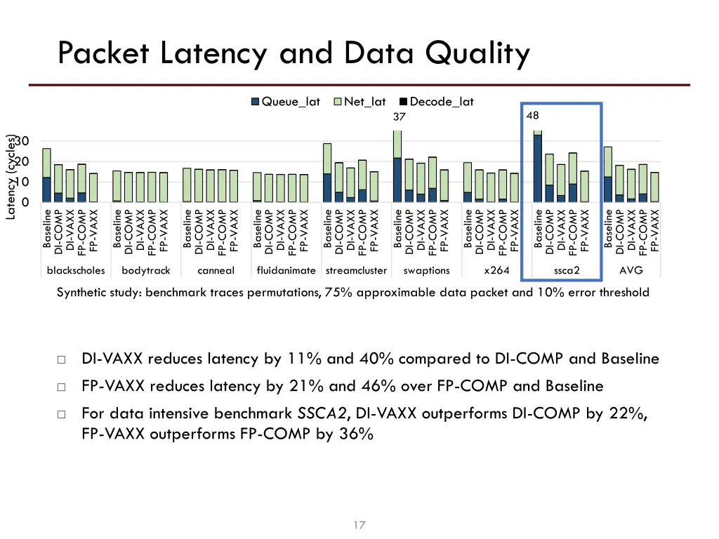 packet latency and data quality 2