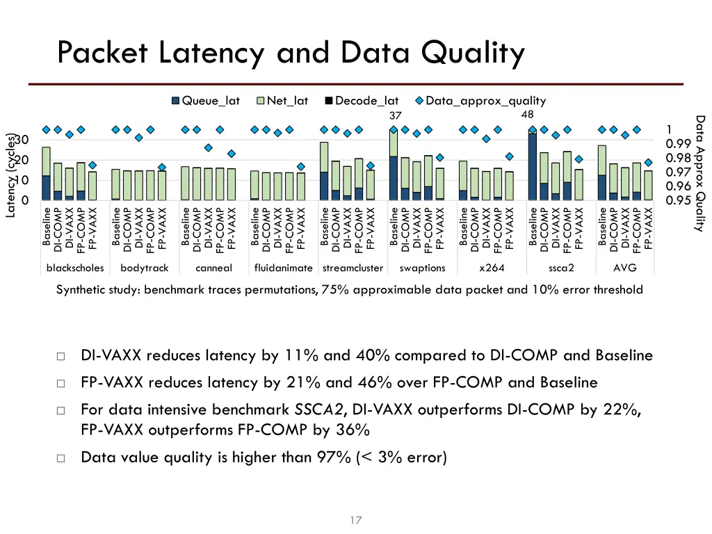 packet latency and data quality 3