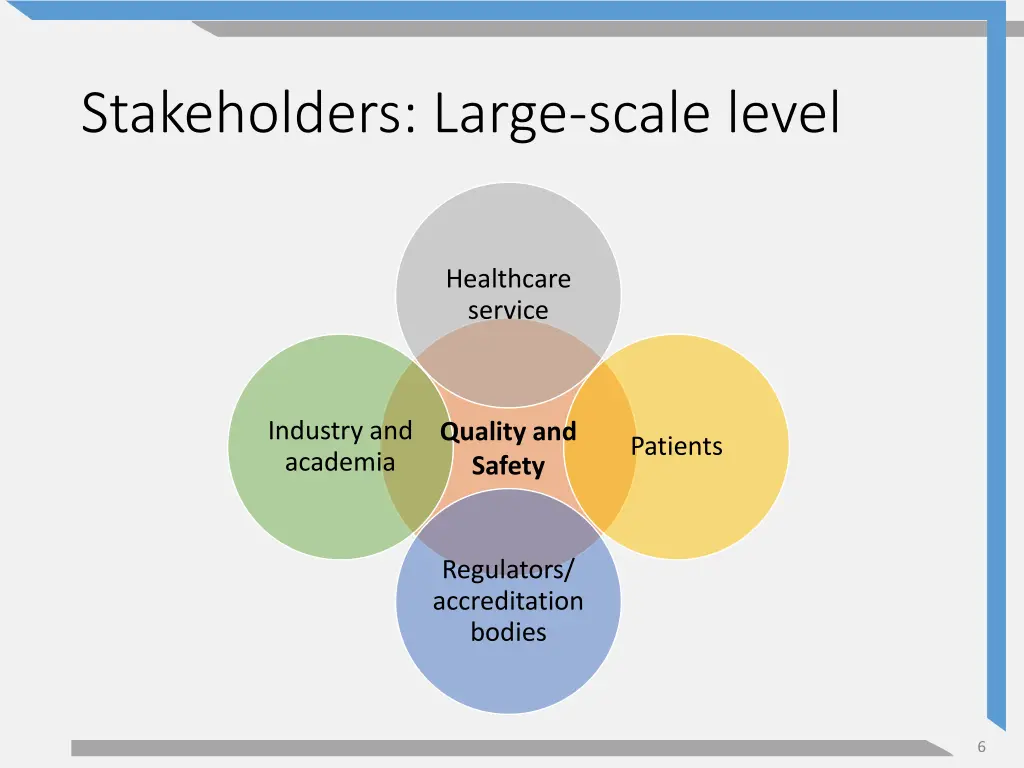 stakeholders large scale level