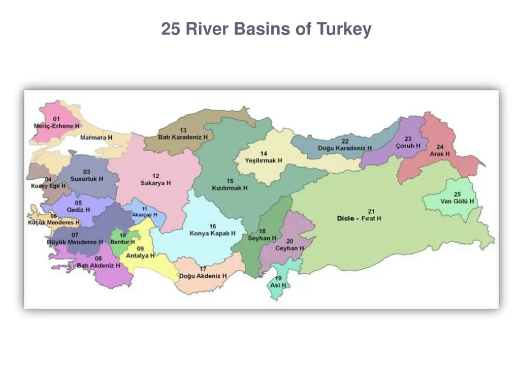 25 river basins of turkey