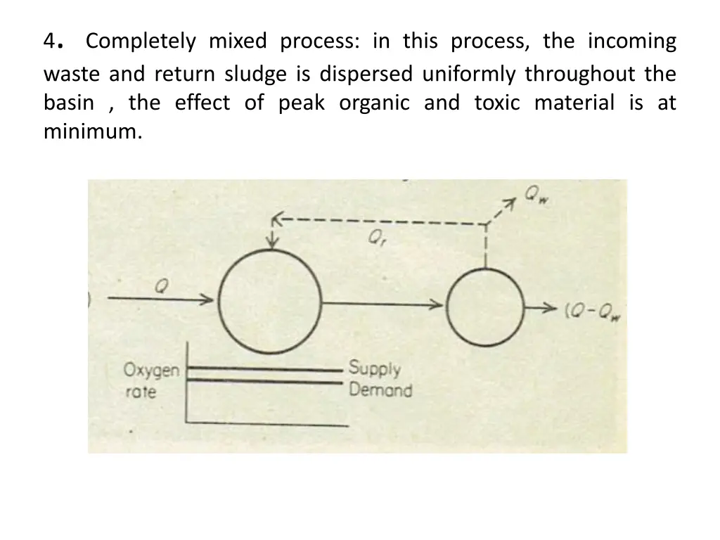 4 completely mixed process in this process