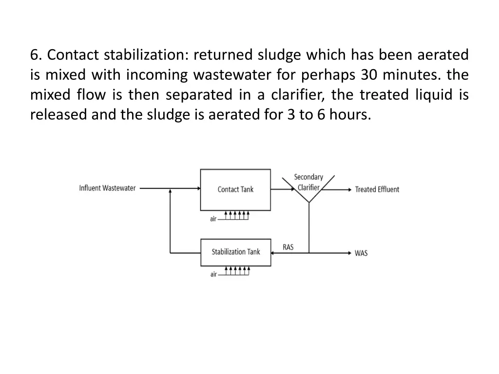 6 contact stabilization returned sludge which