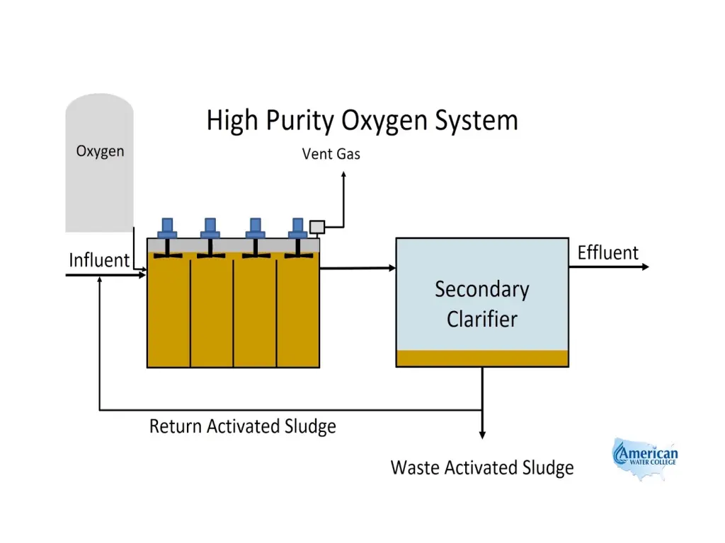 slide9