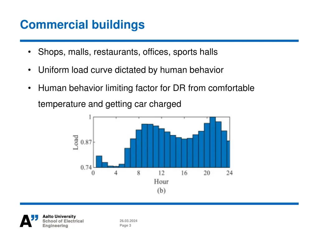 commercial buildings