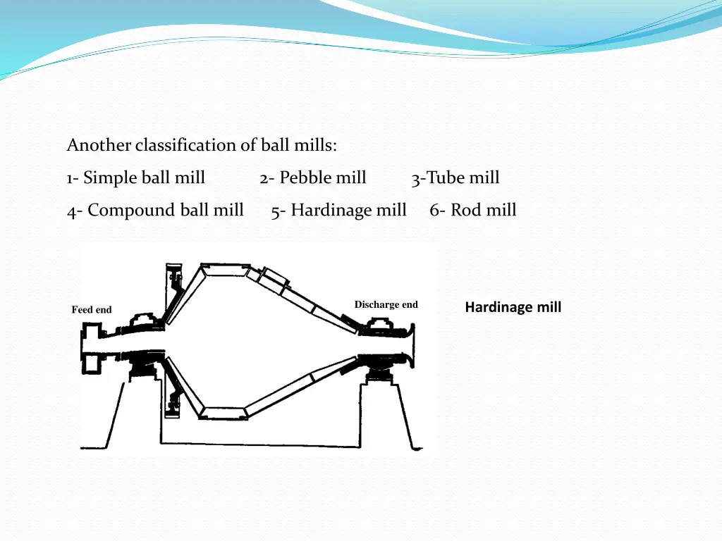 another classification of ball mills