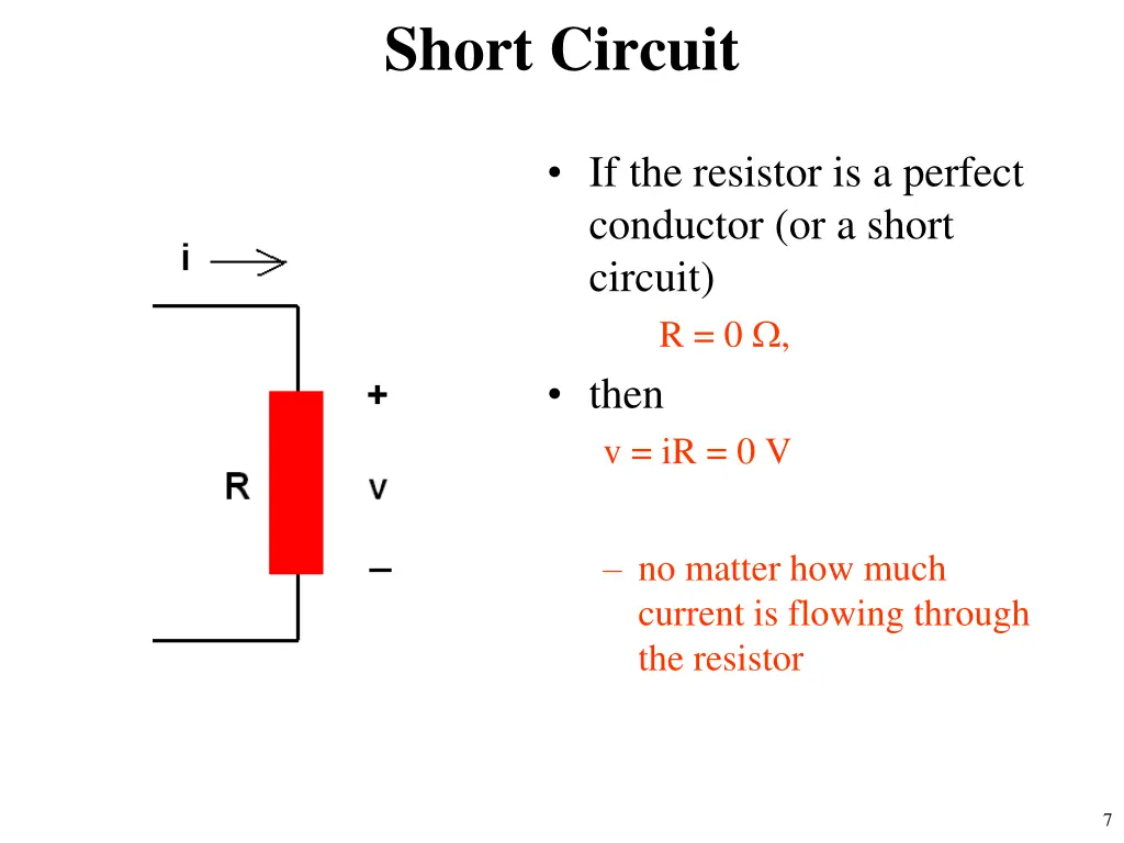 short circuit