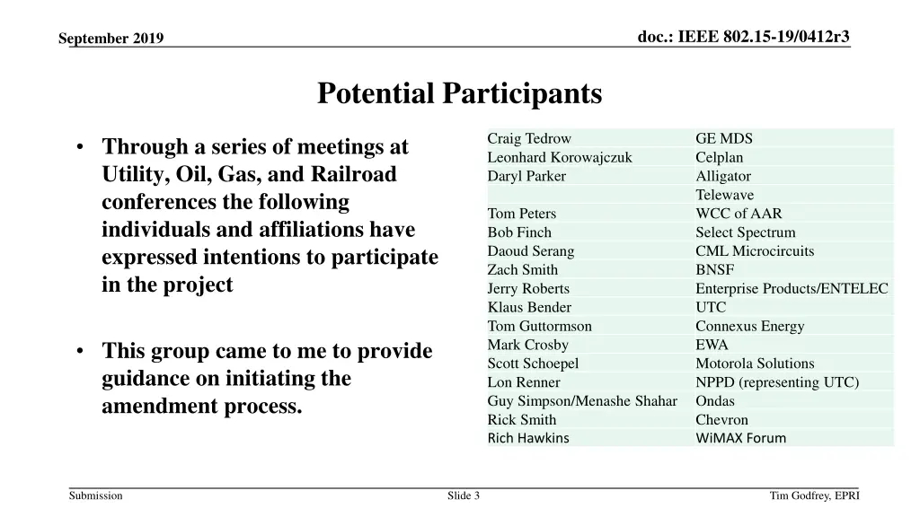 doc ieee 802 15 19 0412r3 2