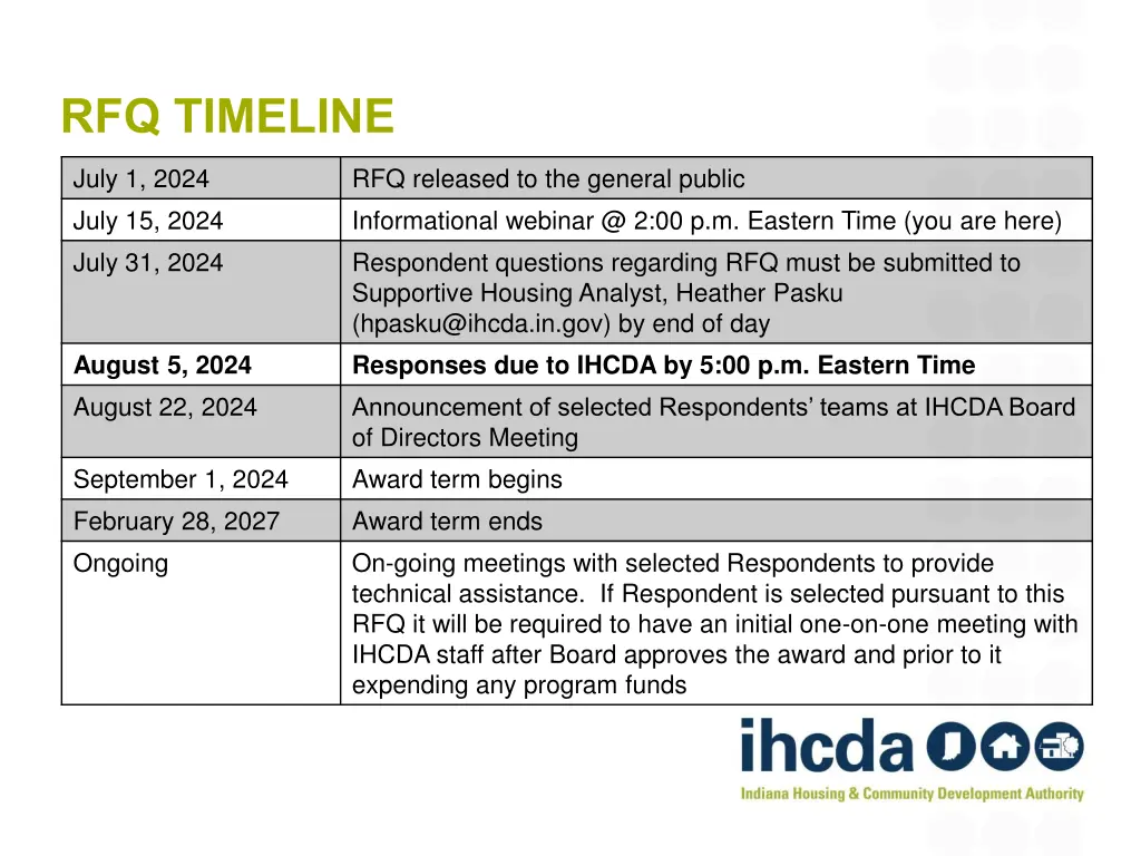 rfq timeline