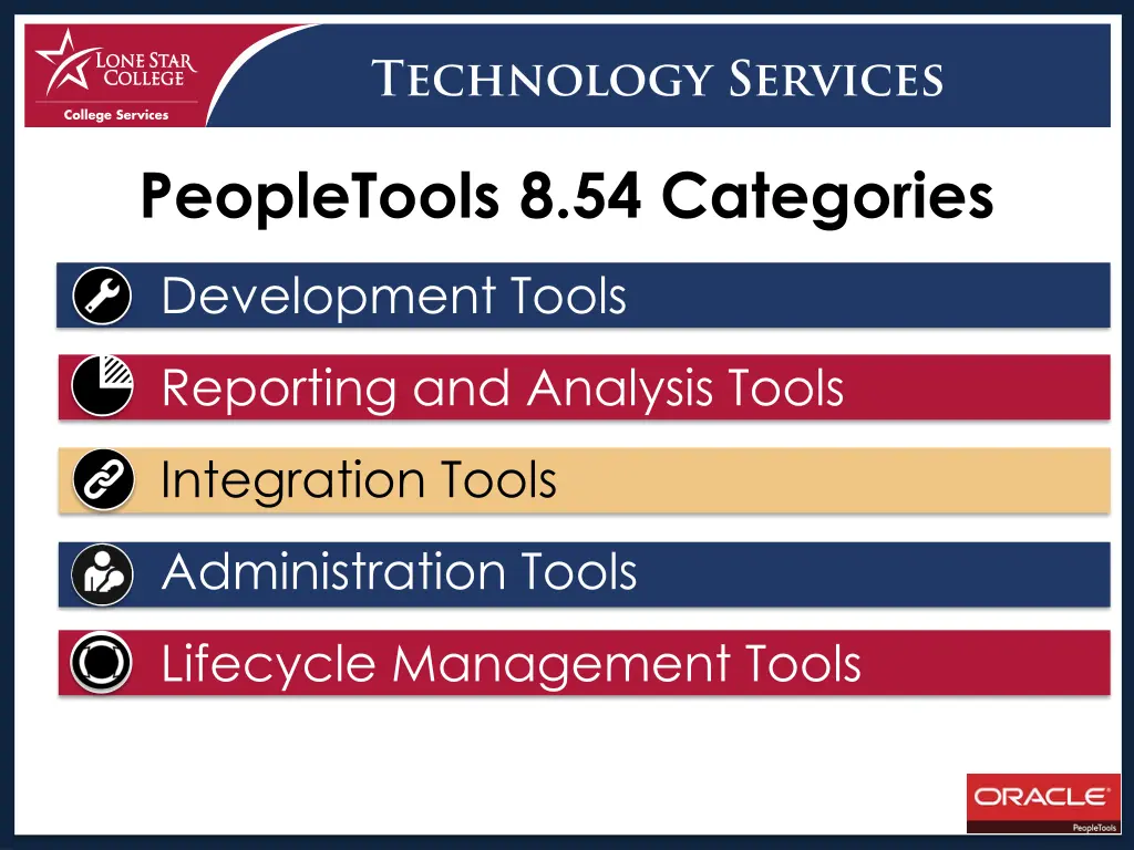 peopletools 8 54 categories