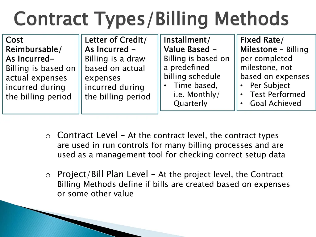 contract types billing methods