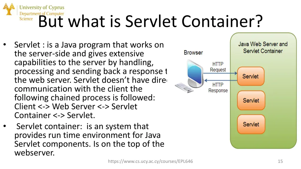 but what is servlet container