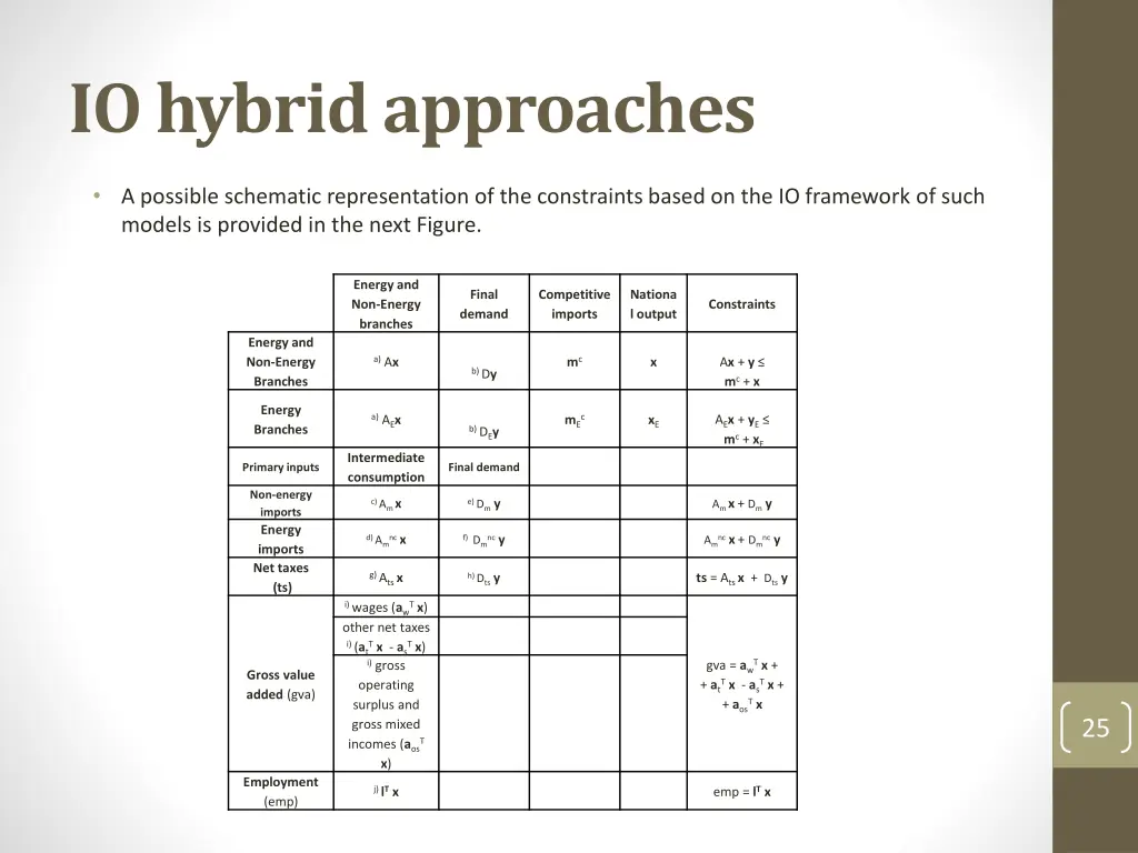 io hybrid approaches 1