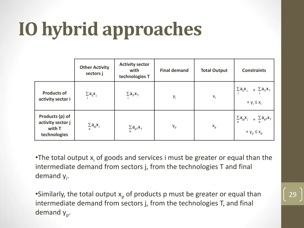 io hybrid approaches 5