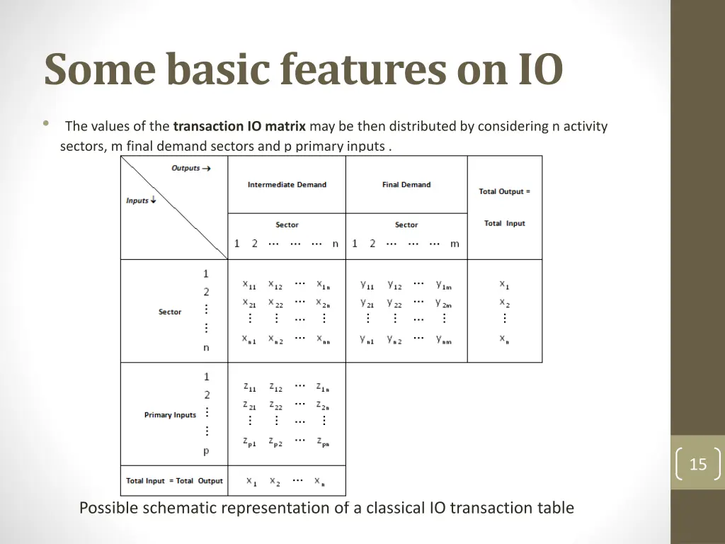 some basic features on io 4