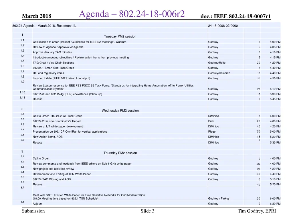 agenda 802 24 18 006r2