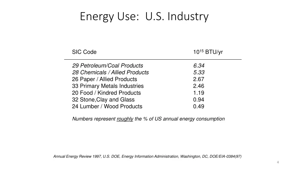 energy use u s industry