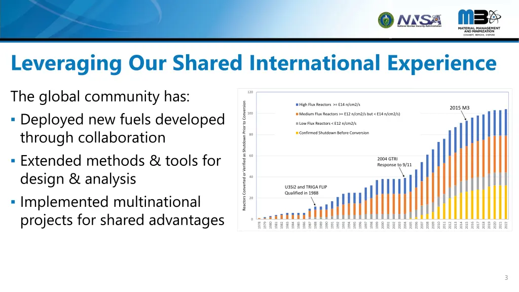 leveraging our shared international experience