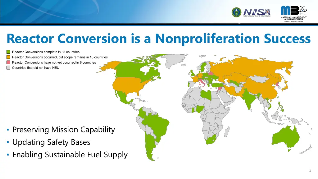 reactor conversion is a nonproliferation success