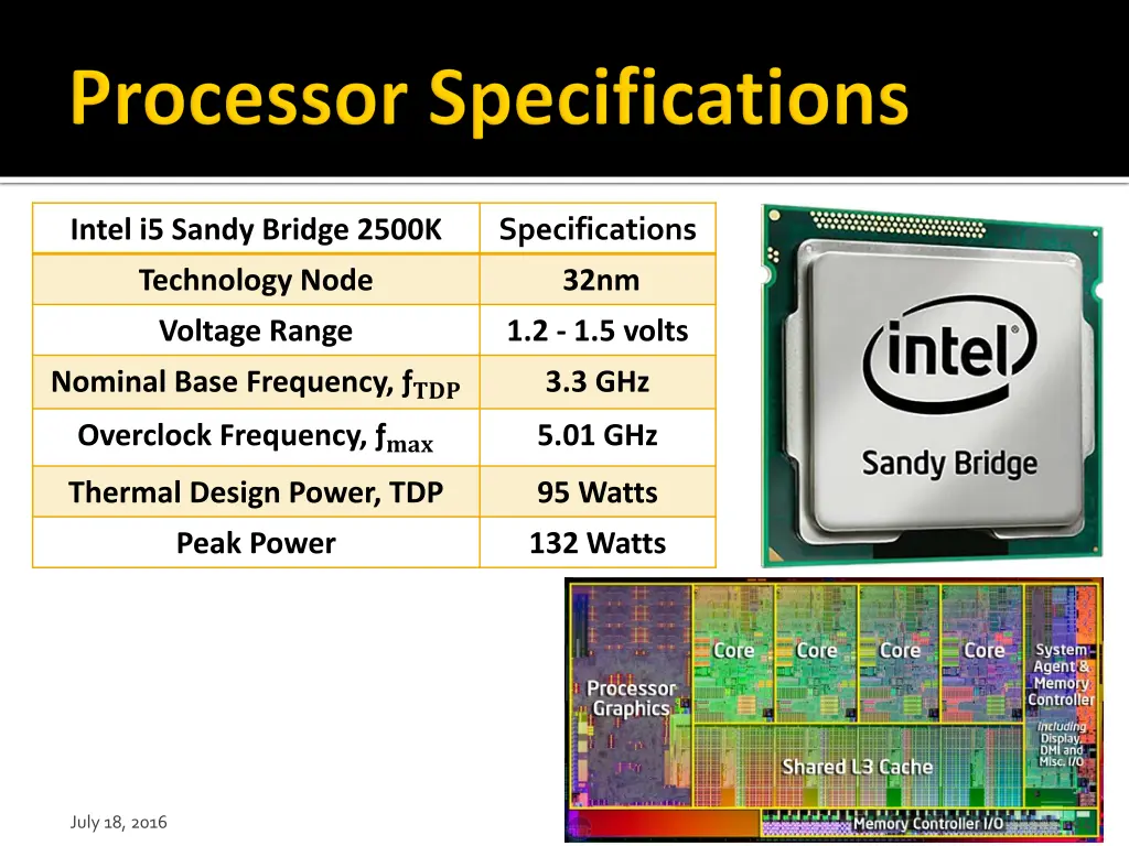 intel i5 sandy bridge 2500k