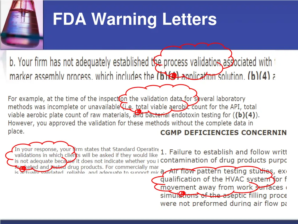fda warning letters