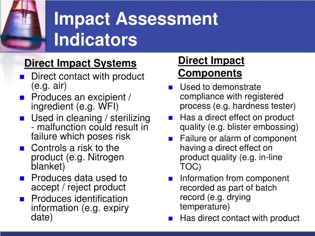 impact assessment indicators