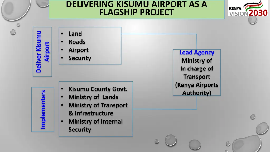 delivering kisumu airport as a flagship project
