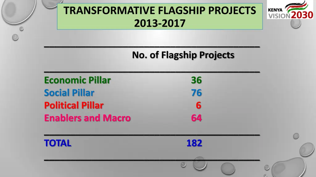 transformative flagship projects 2013 2017