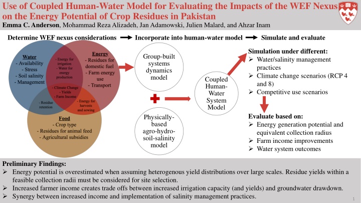 use of coupled human water model for evaluating