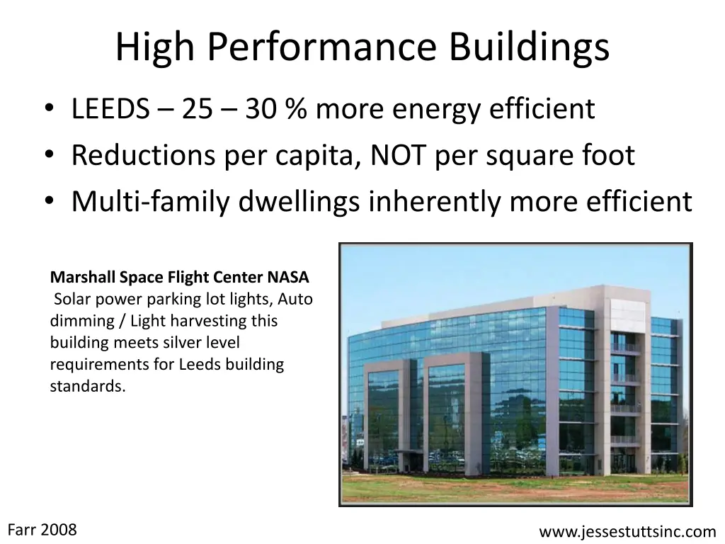 high performance buildings