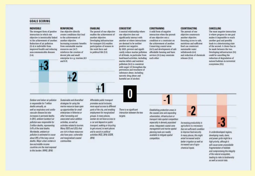 slide14