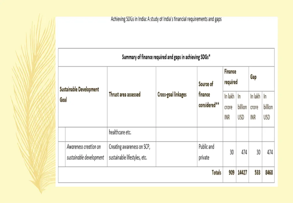 slide28