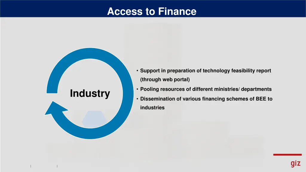 access to finance