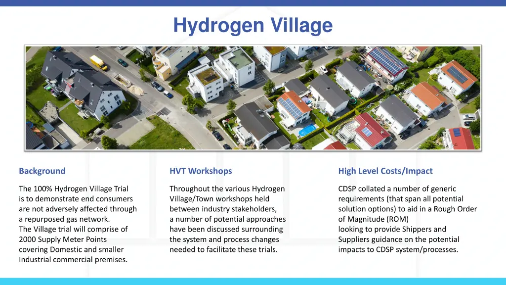 hydrogen village