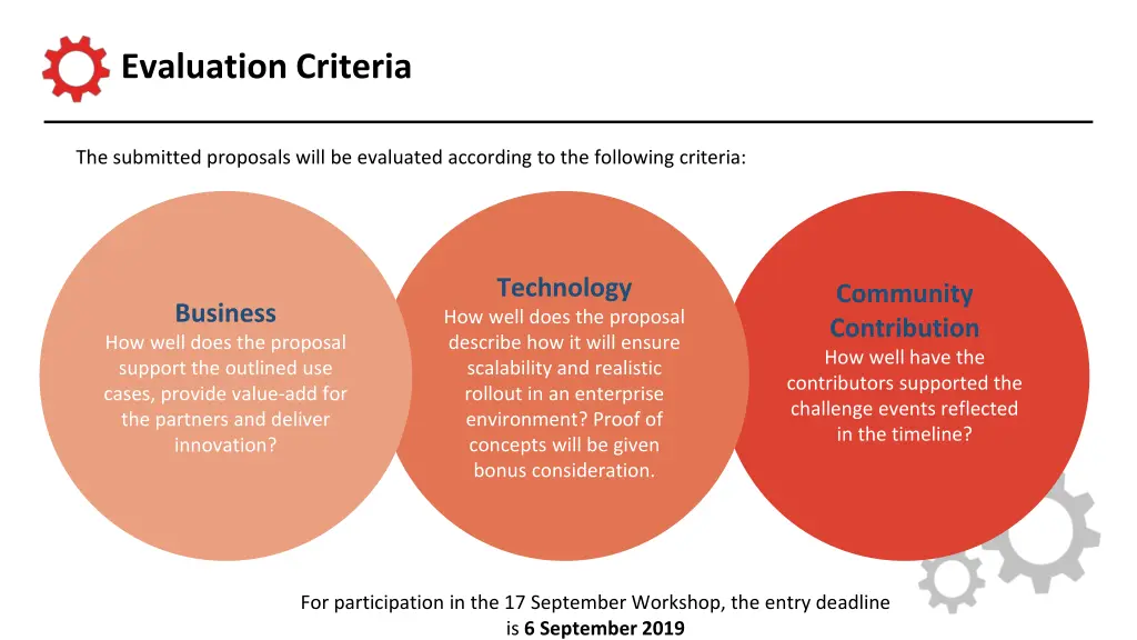 evaluation criteria