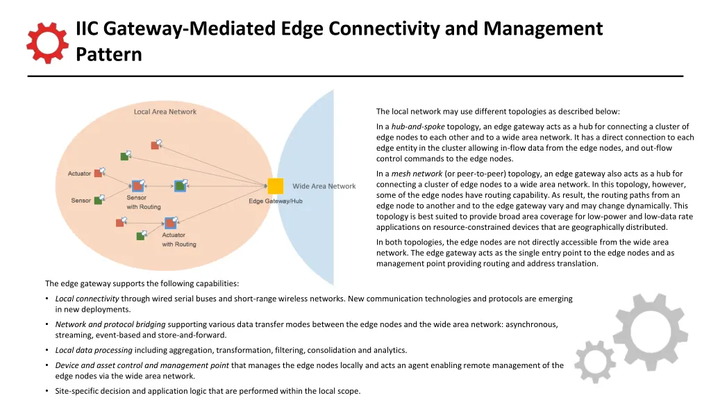 iic gateway mediated edge connectivity