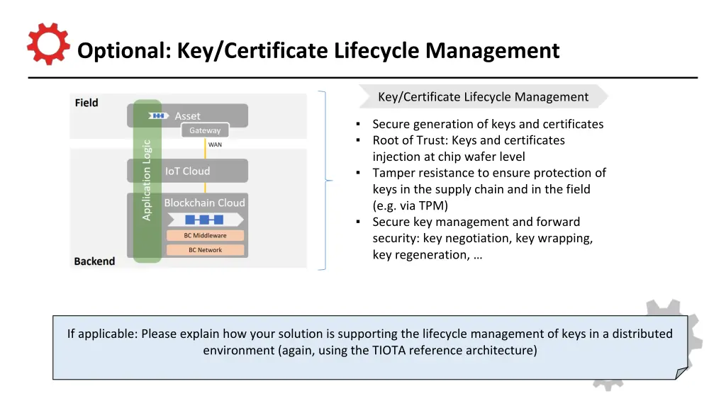 optional key certificate lifecycle management