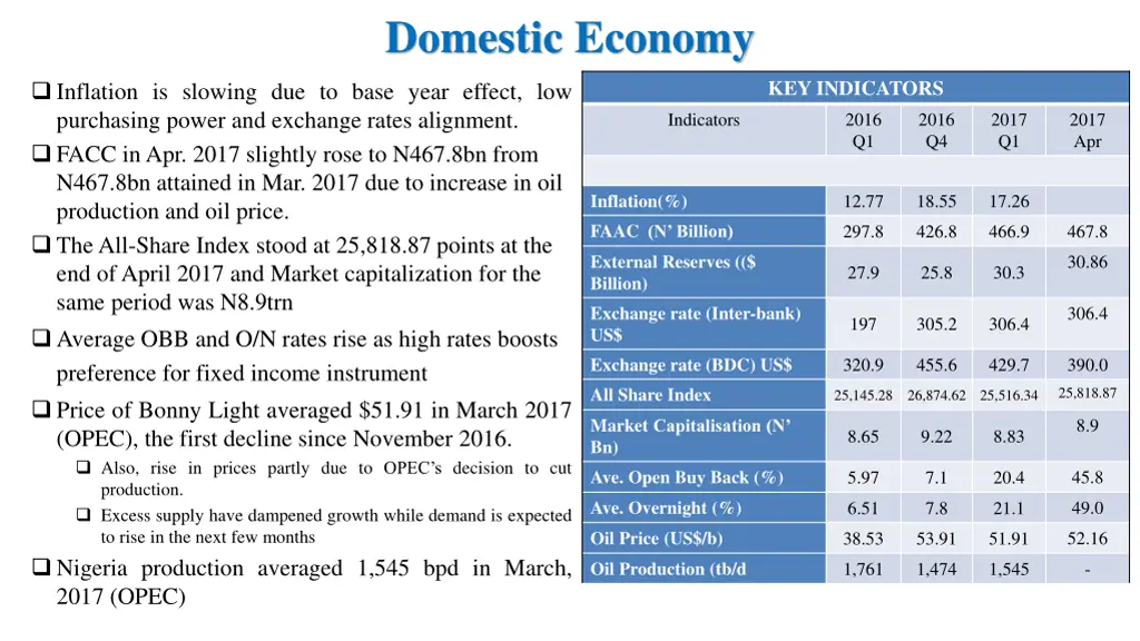 domestic economy
