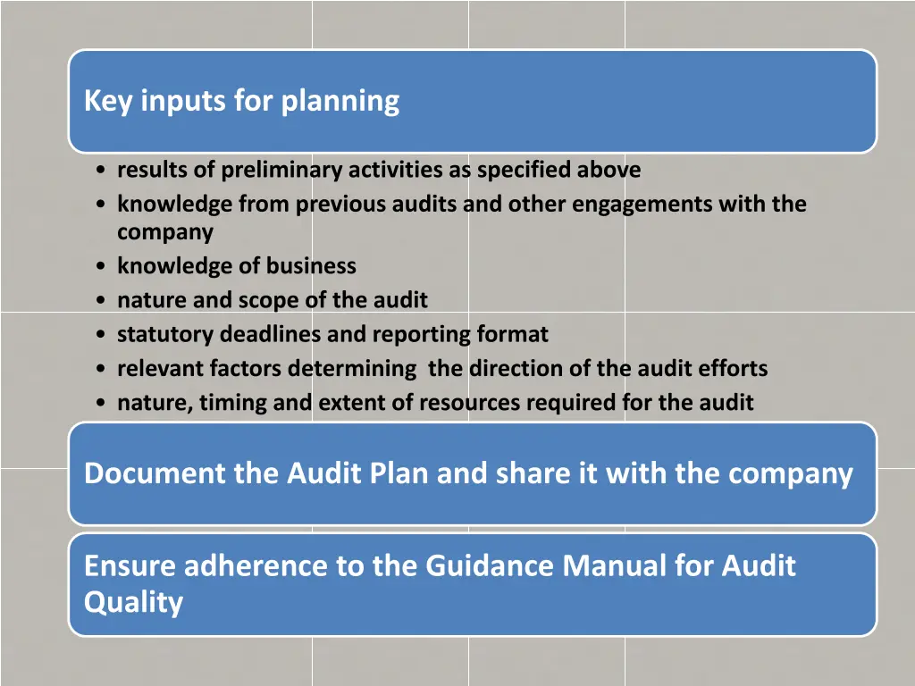 key inputs for planning
