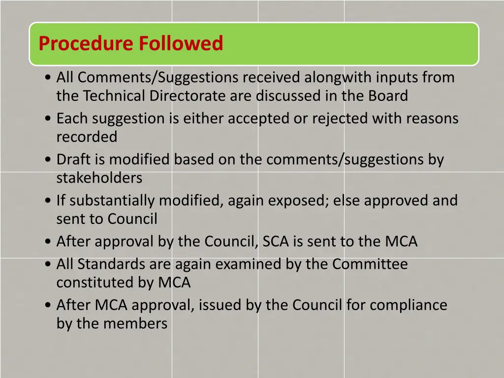 procedure followed 1