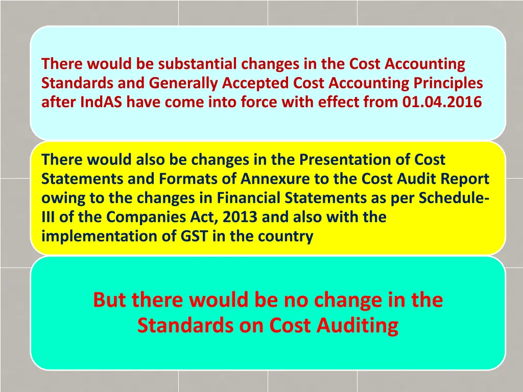 there would be substantial changes in the cost