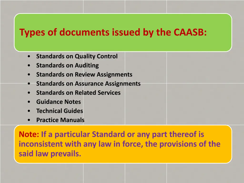 types of documents issued by the caasb