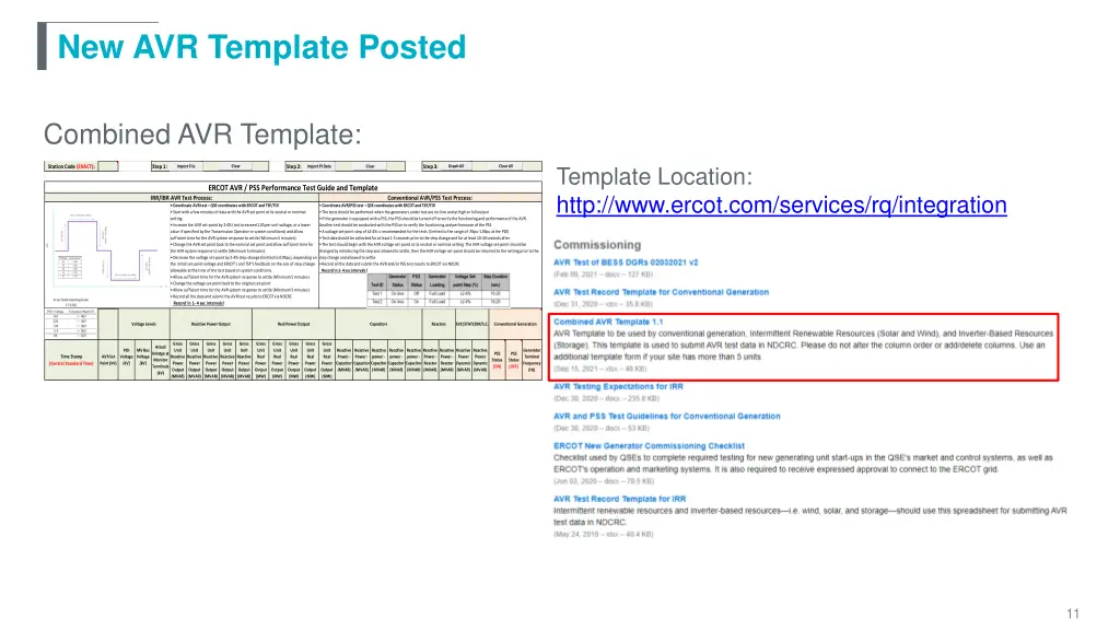 new avr template posted
