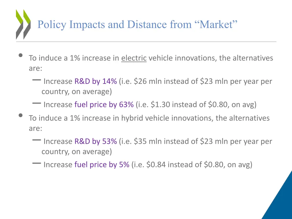 policy impacts and distance from market