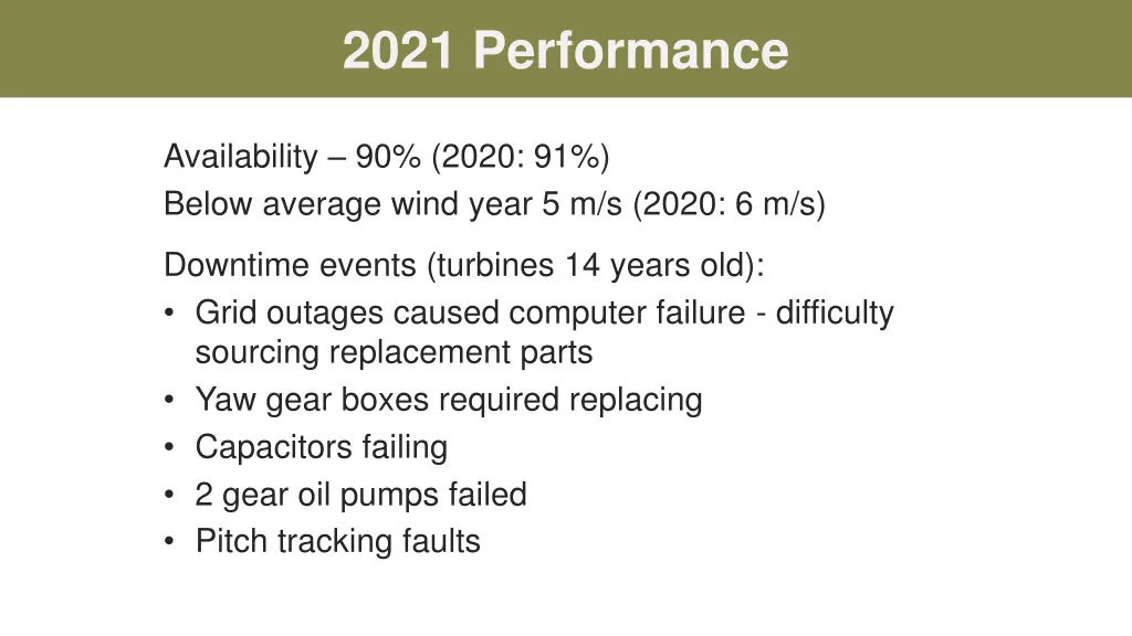 2021 performance