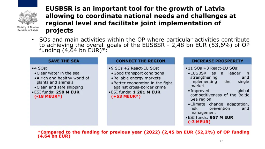 eusbsr is an important tool for the growth