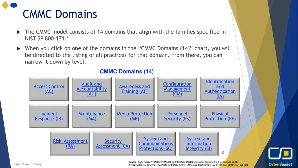 cmmc domains