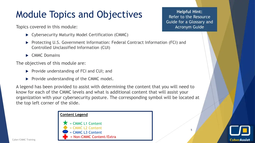 module topics and objectives