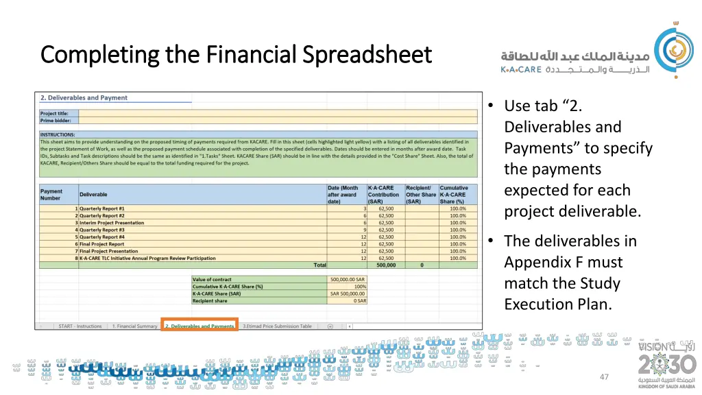 completing the financial spreadsheet completing 2