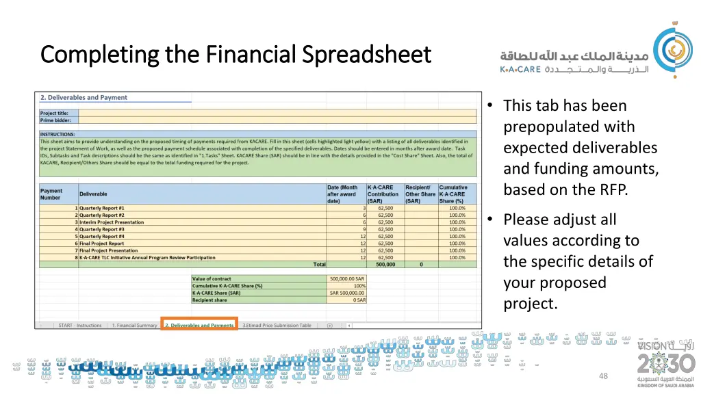 completing the financial spreadsheet completing 3